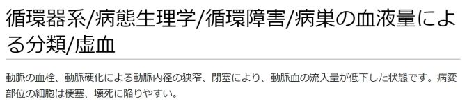 ./images/671px-循環器系病態生理学循環障害病巣の血液量による分類虚血.jpg