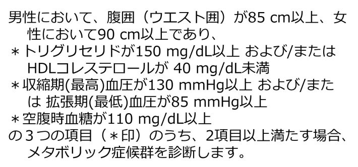 MetabolicSyndromeCriteria-basic-Jpn.jpg