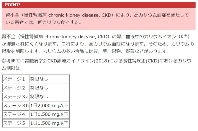 ./images/671px-泌尿器系腎臓腎機能の全体像腎臓での出入り：正常と異常カリウム食事療法.jpg