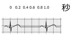 ./images/250px-心拍数クイズC.jpg