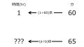 2024年12月16日 (月) 22:09時点における版のサムネイル