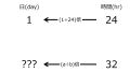 2024年12月17日 (火) 00:34時点における版のサムネイル