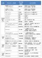 2025年6月27日 (金) 09:29時点における版のサムネイル