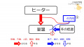 2021年11月22日 (月) 10:28時点における版のサムネイル