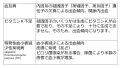 2024年8月3日 (土) 14:03時点における版のサムネイル