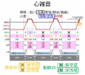 2018年12月19日 (水) 17:10時点における版のサムネイル