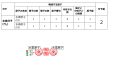 2024年12月9日 (月) 20:11時点における版のサムネイル