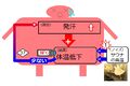 2013年2月27日 (水) 10:10時点における版のサムネイル