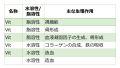 2024年11月16日 (土) 22:46時点における版のサムネイル