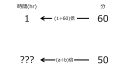 2024年12月16日 (月) 15:15時点における版のサムネイル