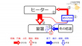 2021年11月22日 (月) 12:26時点における版のサムネイル