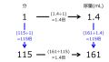 2024年10月2日 (水) 17:42時点における版のサムネイル