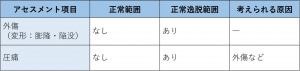 表-頭-視診・触診-頭蓋.jpg