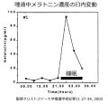 2025年4月8日 (火) 13:17時点における版のサムネイル