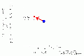 2011年4月7日 (木) 23:10時点における版のサムネイル