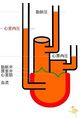 2013年3月31日 (日) 21:43時点における版のサムネイル