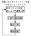 2011年4月7日 (木) 23:15時点における版のサムネイル