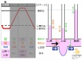 2013年7月1日 (月) 11:07時点における版のサムネイル