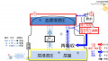 2020年2月14日 (金) 10:47時点における版のサムネイル