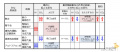 2021年2月8日 (月) 08:04時点における版のサムネイル