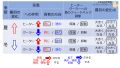 2025年1月26日 (日) 12:21時点における版のサムネイル