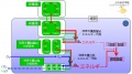 2016年10月1日 (土) 16:27時点における版のサムネイル