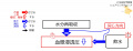 2020年1月8日 (水) 10:58時点における版のサムネイル