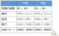 2017年3月10日 (金) 17:26時点における版のサムネイル