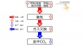 2017年4月27日 (木) 15:34時点における版のサムネイル