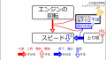 2019年11月28日 (木) 15:46時点における版のサムネイル