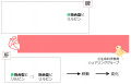 2017年3月5日 (日) 22:09時点における版のサムネイル