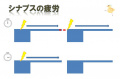 2015年3月17日 (火) 15:25時点における版のサムネイル