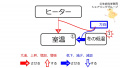 2019年12月13日 (金) 11:07時点における版のサムネイル