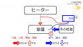 2020年8月13日 (木) 08:46時点における版のサムネイル