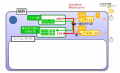 2015年9月21日 (月) 01:20時点における版のサムネイル