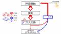 2020年10月23日 (金) 16:49時点における版のサムネイル