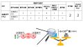 2024年12月8日 (日) 13:15時点における版のサムネイル