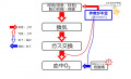 2017年6月20日 (火) 16:12時点における版のサムネイル