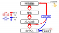 2020年10月23日 (金) 11:23時点における版のサムネイル