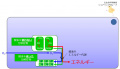 2016年12月6日 (火) 12:12時点における版のサムネイル