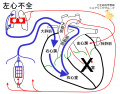 2019年6月8日 (土) 09:07時点における版のサムネイル