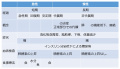 2017年6月12日 (月) 11:45時点における版のサムネイル