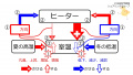 2021年3月7日 (日) 22:13時点における版のサムネイル