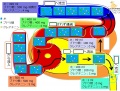 2015年3月25日 (水) 15:02時点における版のサムネイル