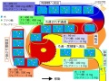 2016年10月17日 (月) 10:20時点における版のサムネイル