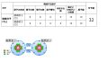 2024年12月8日 (日) 12:48時点における版のサムネイル