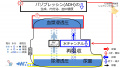 2019年9月13日 (金) 15:18時点における版のサムネイル