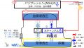 2019年9月17日 (火) 10:13時点における版のサムネイル