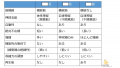 2015年3月17日 (火) 15:39時点における版のサムネイル