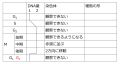 2025年3月3日 (月) 15:59時点における版のサムネイル